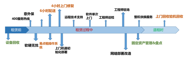 1525335286107513.png 4.png