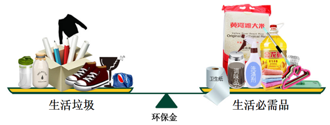 1525656346628152.png 2.png